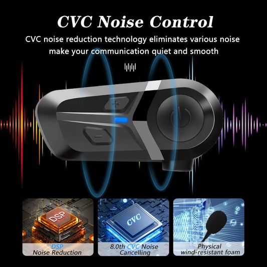 Wireless Earbuds Pro — Bluetooth 5.3, Touch Control & LED Case
