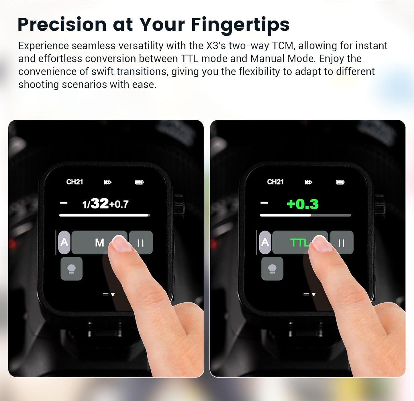 Godox X3-C TTL Wireless Flash Trigger for Canon Camera, 1/8000s HSS TTL TCM Function Built-in Battery Touch Screen Flash Transmitter Compatible with Canon R5 R6 R7 5D 6D