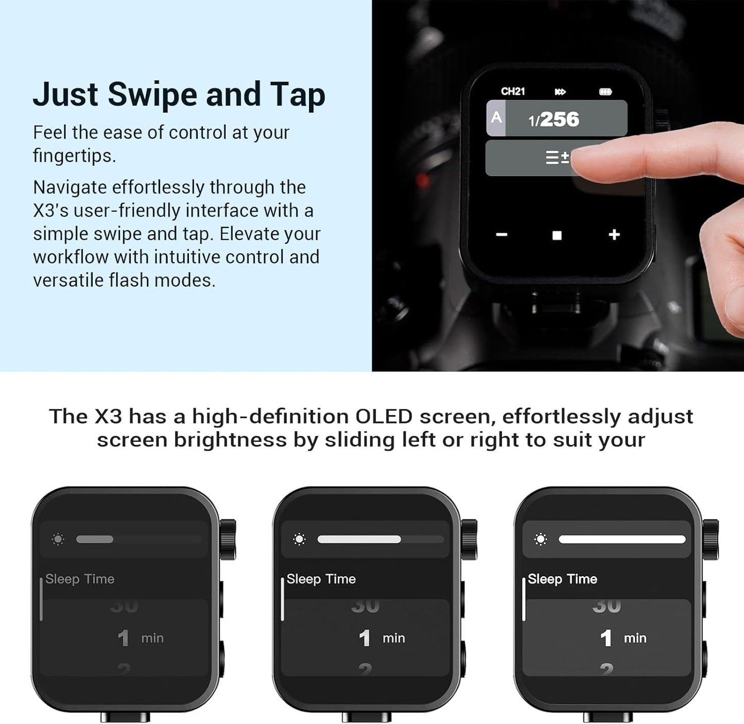 Godox X3-C TTL Wireless Flash Trigger for Canon Camera, 1/8000s HSS TTL TCM Function Built-in Battery Touch Screen Flash Transmitter Compatible with Canon R5 R6 R7 5D 6D