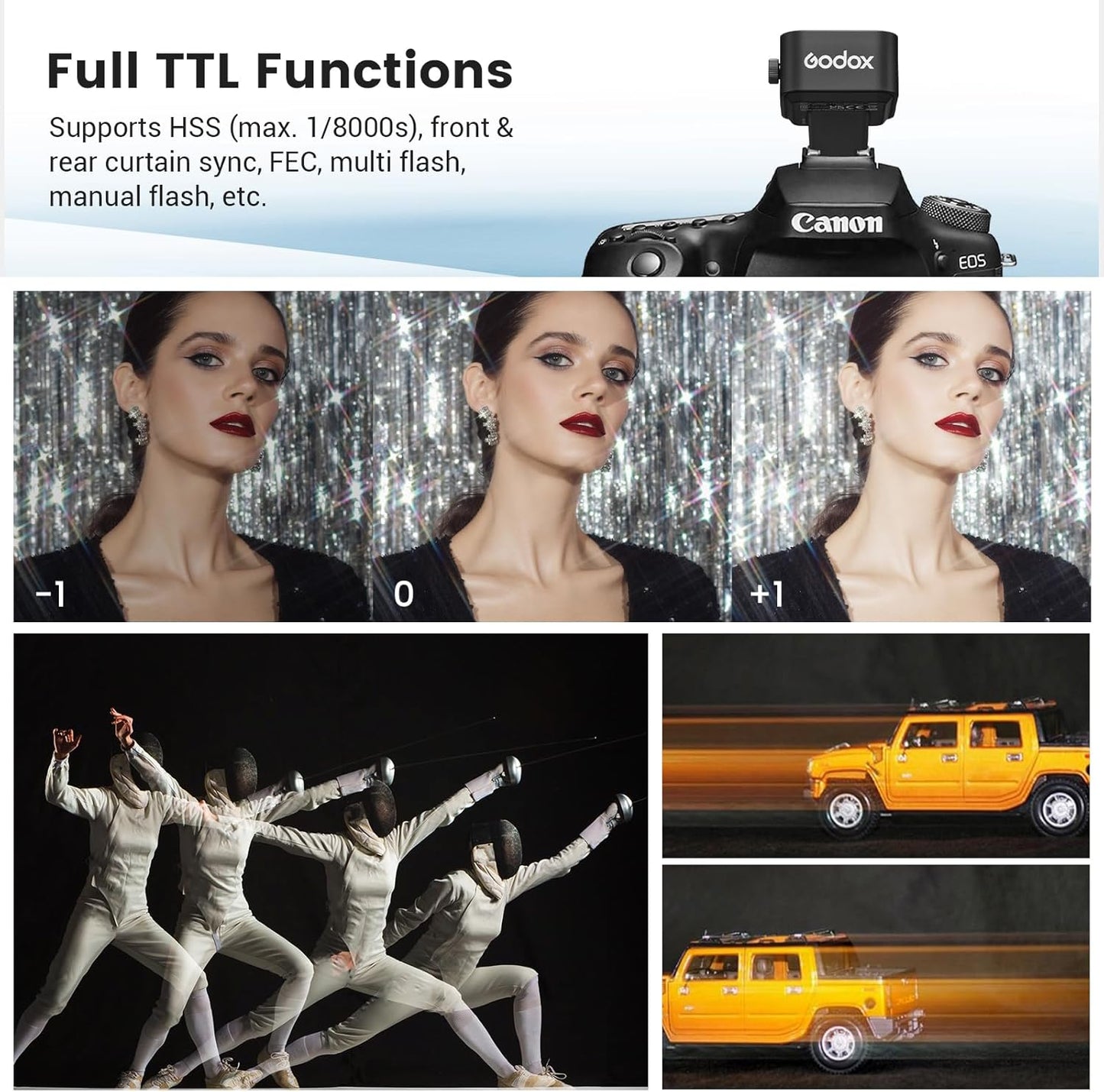 Godox X3-C TTL Wireless Flash Trigger for Canon Camera, 1/8000s HSS TTL TCM Function Built-in Battery Touch Screen Flash Transmitter Compatible with Canon R5 R6 R7 5D 6D