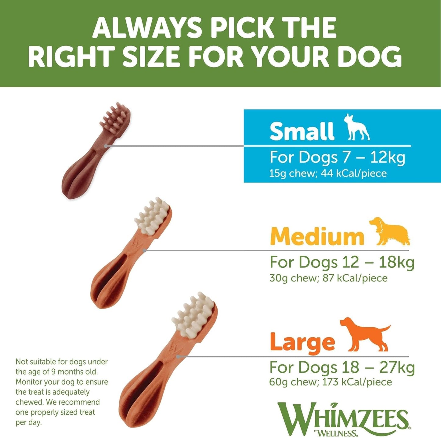 WHIMZEES By Wellness Gemischte Vielfaltsbox, Kaustangen für kleine Hunde zur Zahnpflege, Größe S, 56 Stück, ohne Zuckerzusatz, getreidefrei, natürlich, fettarm