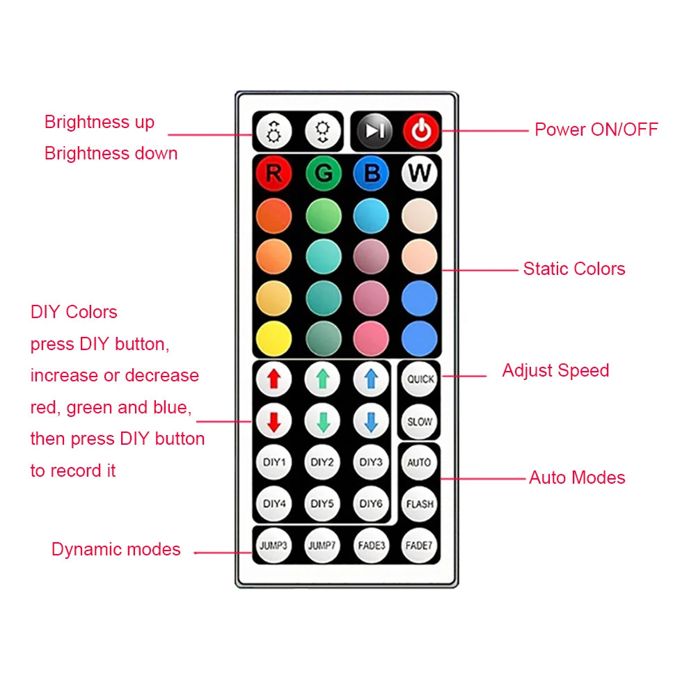 Smart RGB LED Strip Lights — App Control & Music Sync