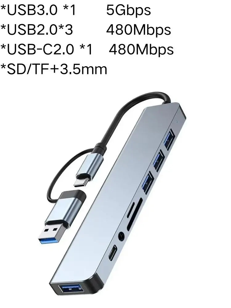 8-in-1 USB-C Hub — 4K HDMI, USB 3.0 & SD Card Reader