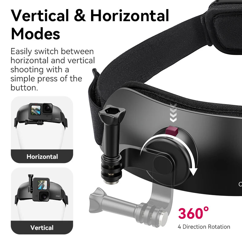 Ulanzi CM027 Kopfband-Halterung / CM028 Brustgurt für Action-Kameras – GoPro, Insta360, DJI, Smartphones – horizontale und vertikale Modi