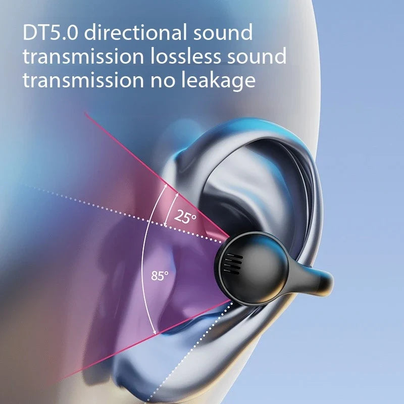 Wireless Ear Clip Headphones — Open Ear Bluetooth 5.3