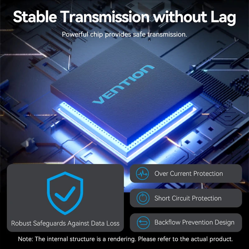Vention USB 3.2 Hub — High Speed Multi-Port Adapter