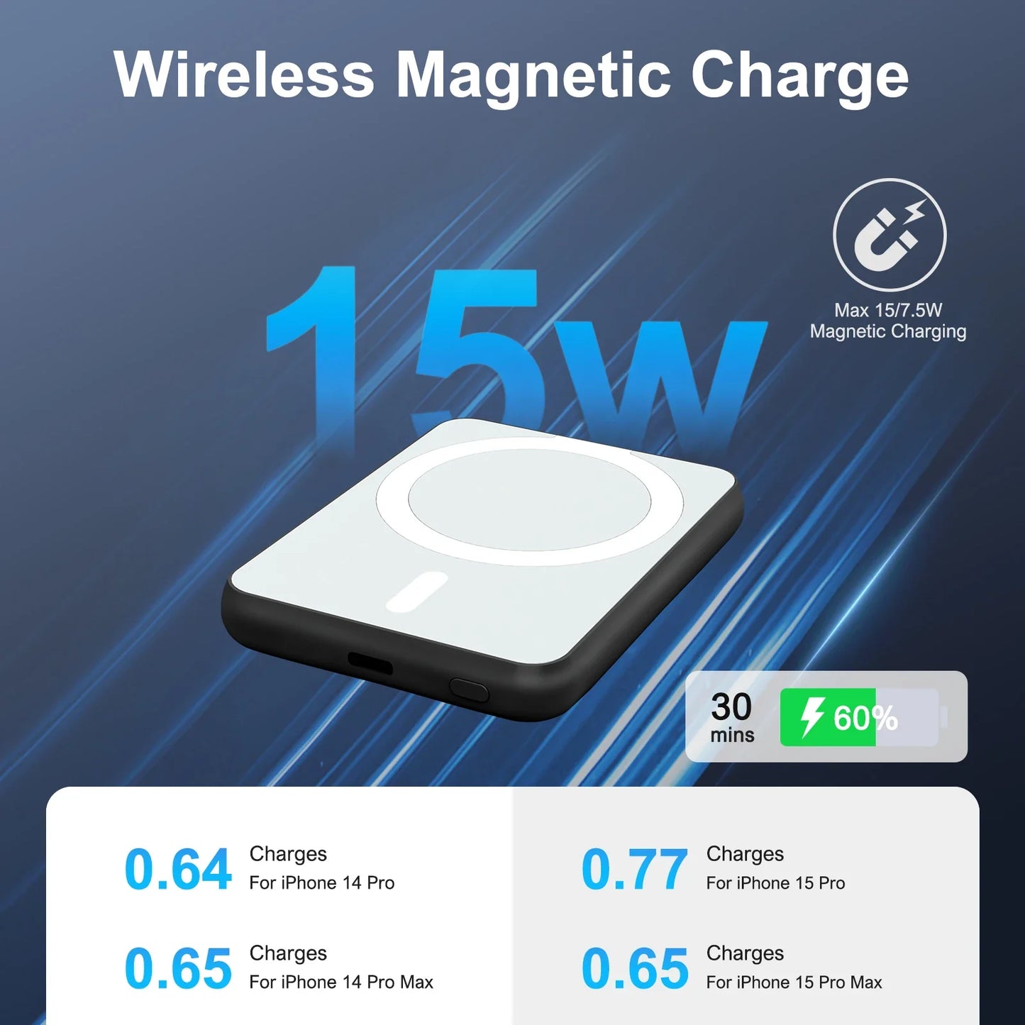 Magnetic Wireless Power Bank — 5000mAh MagSafe Compatible
