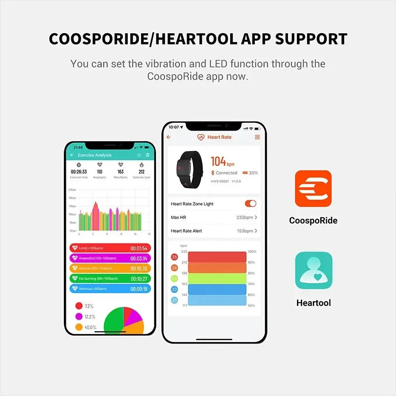 COOSPO HW9 — Heart Rate Fitness Armband