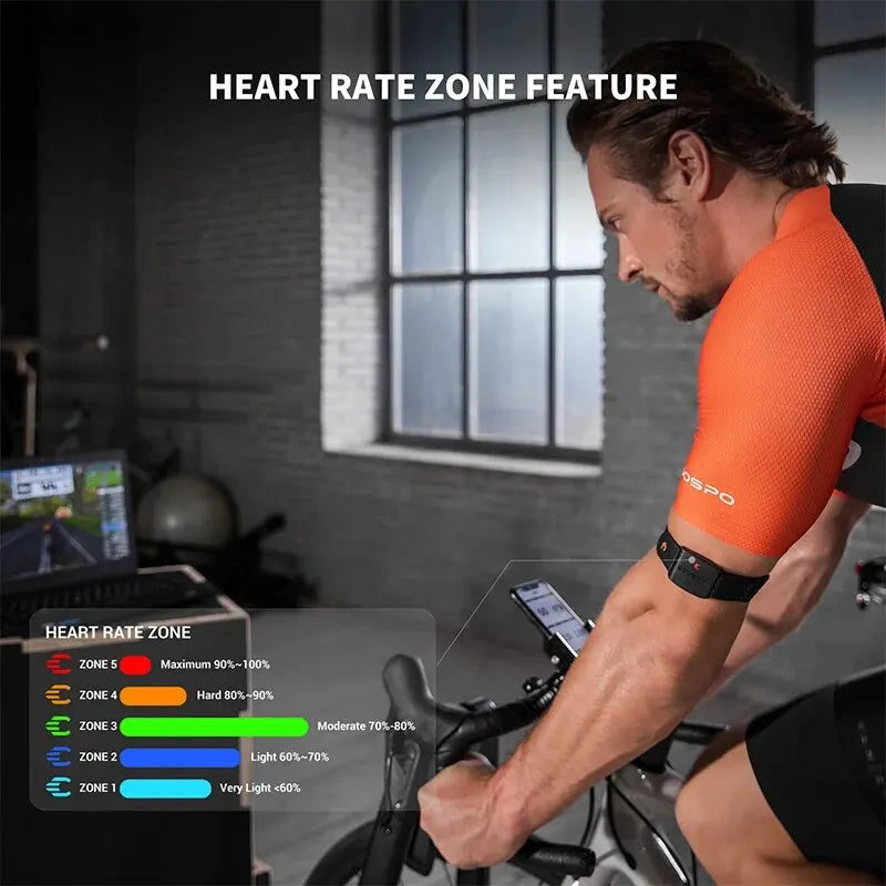 COOSPO HW9 — Heart Rate Fitness Armband