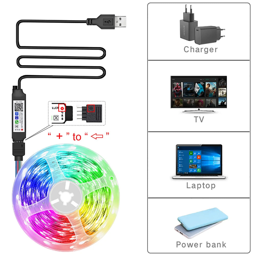 Smart RGB LED Strip Lights — App Control & Music Sync