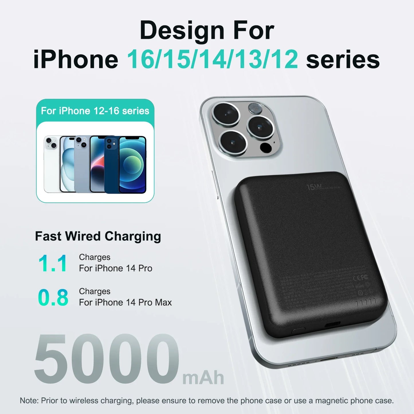 Magnetic Wireless Power Bank — 5000mAh MagSafe Compatible