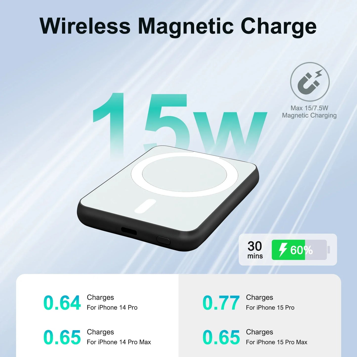 Magnetic Wireless Power Bank — 5000mAh MagSafe Compatible